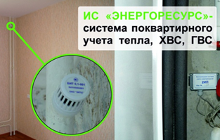 Межрегиональная Энергосберегающая Компания
